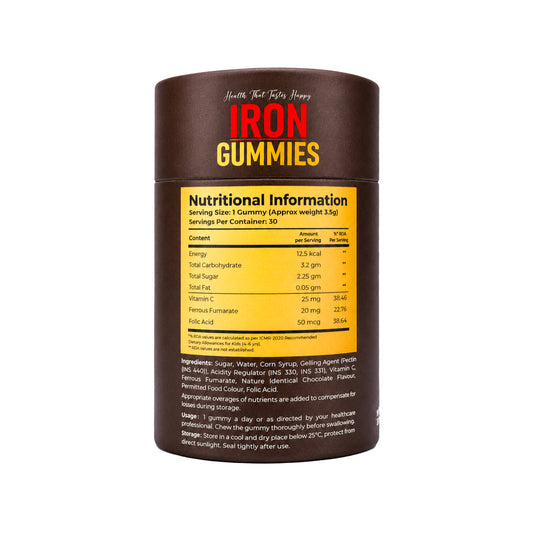 Iron Info