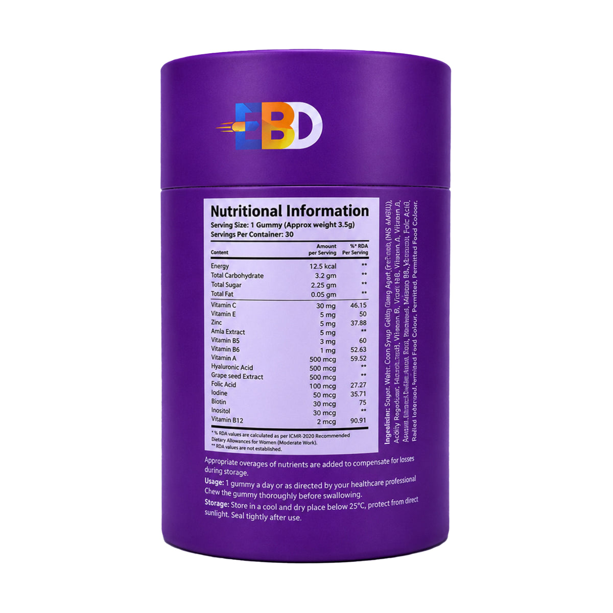 Biotin Info